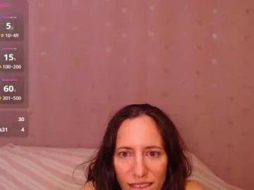 Bongacams Watch Live Sex Cams of aurorablu