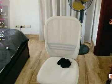 Bongacams Private Sex Chat of ViktoriaSillk