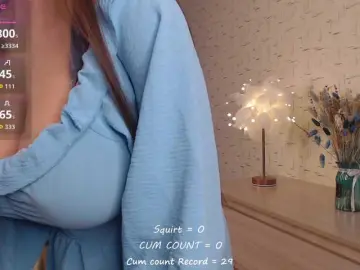 Bongacams Private Sex Chat of betticutti