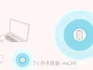 Cam4 Best Webcam of Noasobi