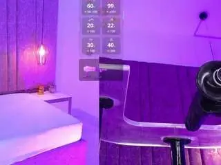 Camsoda Live Sex of kathecool