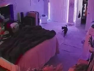 Camsoda Live Porn of voyeurcam-house-charleys-room