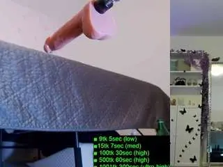 Camsoda Adult Video Chat of heavenia