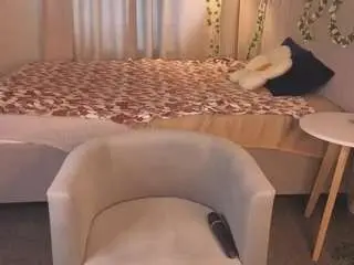 Camsoda Live Porn of sallyy-angele1