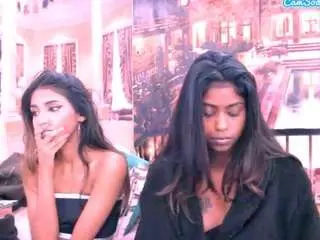 Camsoda Best Webcam of indiansapphire4u