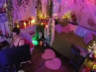 Camsoda Adult Webcams of voyeurcam-veccasalt-01