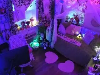 Camsoda Free Porn Cam of voyeurcam-veccasalt-01