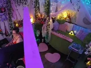 Camsoda Live Sex of voyeurcam-veccasalt-01