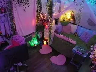 Camsoda Free Porn Cam of voyeurcam-veccasalt-01