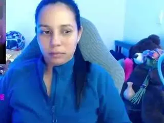 Camsoda Best Webcam of aslyandrea