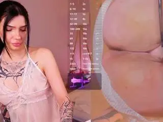 Camsoda Best Webcam of lolastifler