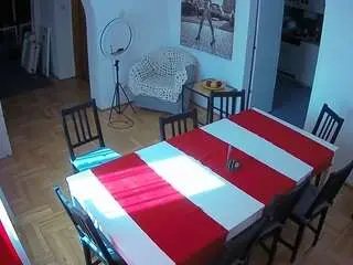 Camsoda Best live sex cam show of voyeurcam-julmodels-dining