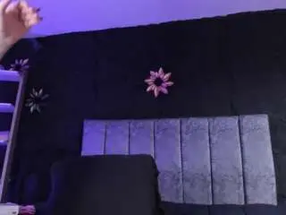 Camsoda Private Sex Chat of melisa-bost1