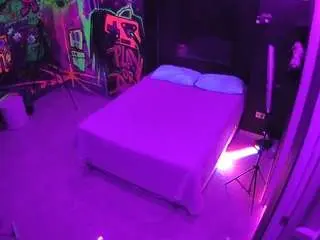 Camsoda Sex Cam of voyeurcam-casa-salsa-disturbed