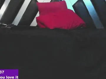 Chaturbate Sex Chat of cloeperson