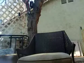 Chaturbate Live Sex of ramsedsay3