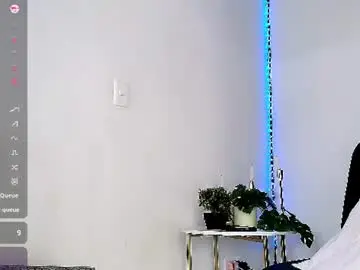 Chaturbate Sex Chat of allymdo