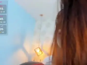 Chaturbate Sex Cam of aurora_bellucci