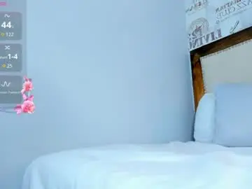 Chaturbate Watch Live Sex Cams of aurora_bellucci