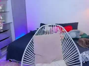 Chaturbate Nude Webcam of wilonarider_