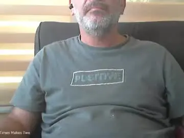 Chaturbate Live Porn of amorlin