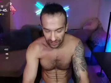 Chaturbate Adult Webcam of ilyafriend