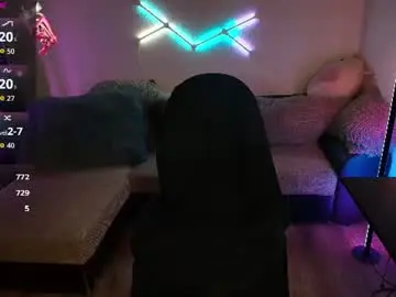 Chaturbate Sex Cam of ilyafriend