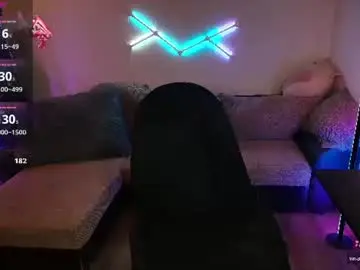 Chaturbate Private Sex Chat of ilyafriend