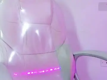 Chaturbate Adult Webcams of candy21__