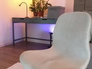 Chaturbate Adult Webcam of sultryandrewww