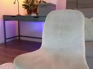 Chaturbate Adult Video Chat of sultryandrewww