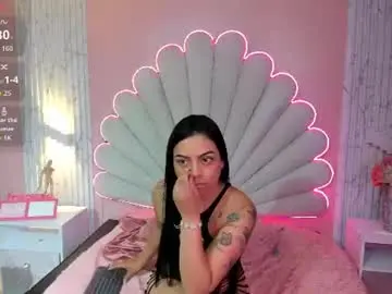 Chaturbate Private Sex Chat of miss_evans_