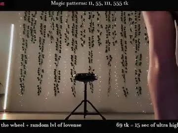 Chaturbate Sex Chat of alicia_art_