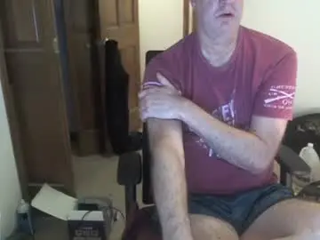 Chaturbate Live Sex of nakedilmale