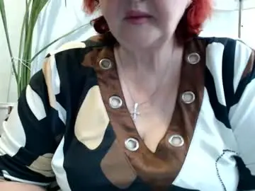Chaturbate Private Sex Chat of peggysoft