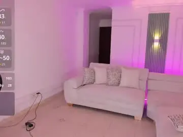 Chaturbate Private Sex Chat of _anna_parker_