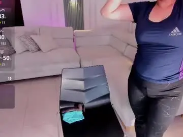 Chaturbate Adult Webcam of _anna_parker_