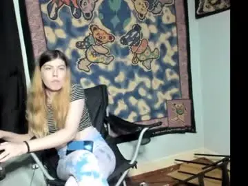 Chaturbate Sex Cam of roxihazeleyes
