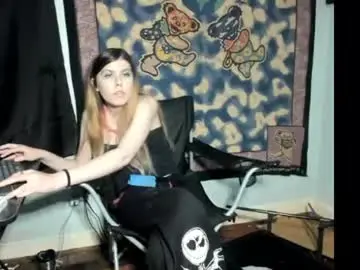 Chaturbate Private Sex Chat of roxihazeleyes