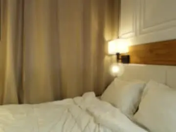 Chaturbate Sex Cam of blondoll