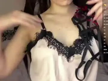 Chaturbate Adult Video Chat of pricillahoinacki
