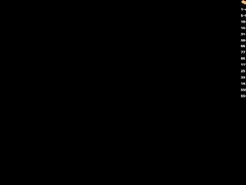 Chaturbate Live Porn of pricillahoinacki