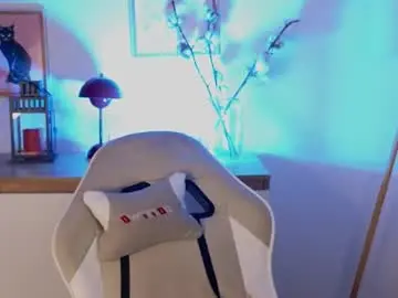 Chaturbate Live Porn of dezermore