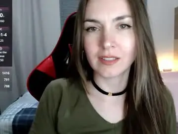 Chaturbate Free Porn Cam of naughty_popa