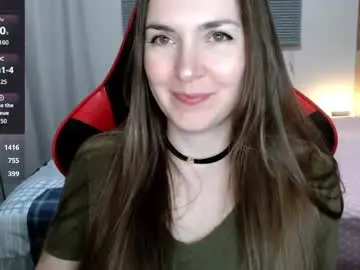 Chaturbate Free Live Porn of naughty_popa