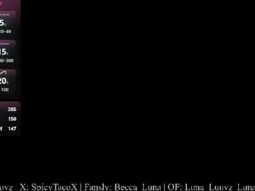 Chaturbate Free Live Porn of luna_luuvz