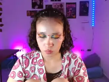 Chaturbate Private Sex Chat of charlotte_morh_