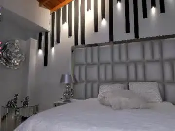 Chaturbate Watch Live Sex Cams of charlottecox_