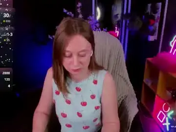 Chaturbate Private Sex Chat of brookedamon