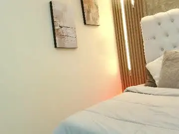 Chaturbate Live Sex Cam of megann_scoth